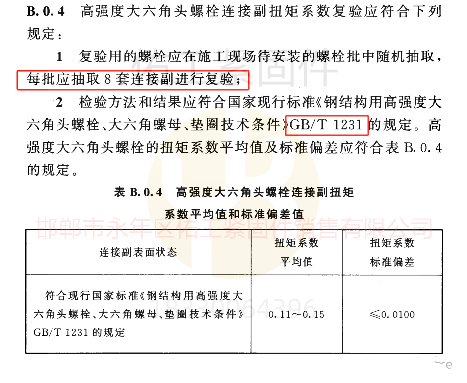 大六角螺栓檢測依據(jù)與扭矩系數(shù)平均值和標(biāo)準(zhǔn)偏差.png