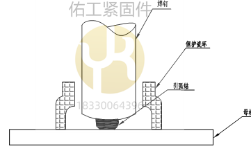 栓釘焊接準備.png