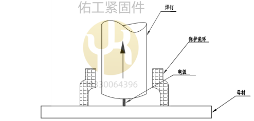栓焊（引弧按動開關引導焊釘產生引導電?。?png